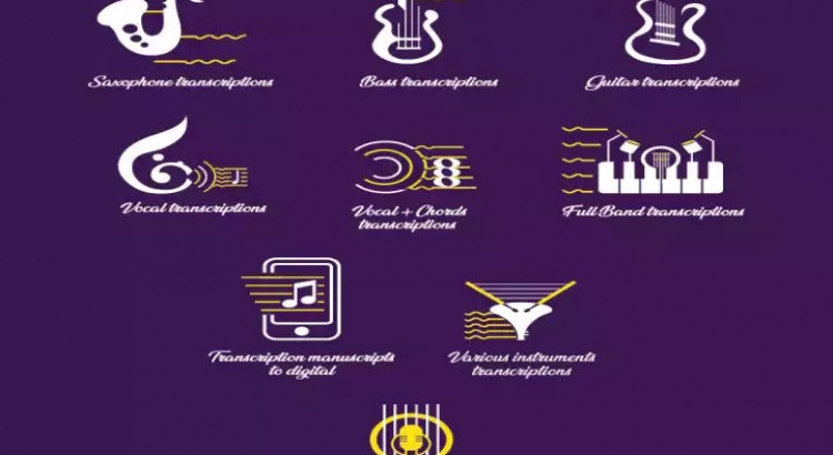 I will Professional Music Transcription All Instruments